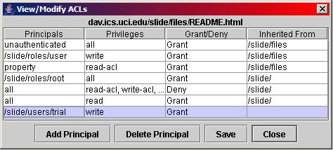 View/Modify ACL Dialog